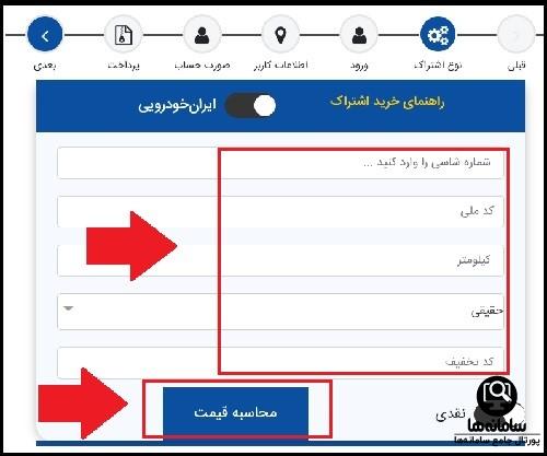 خرید اشتراک امداد خودرو ایران  